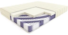 Čiužinys Hilding Rumba Medicott, 200 cm x 100 cm, vidutinio kietumo