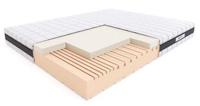 Čiužinys Hilding Salsa Velvet, 200 cm x 160 cm, kietas