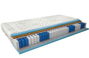 Čiužinys Paola Aloevera, 200 cm x 180 cm, vidutinio kietumo