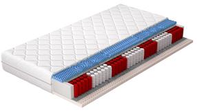 Čiužinys Acapulco Hypoallergenic, 200 cm x 180 cm, minkštas