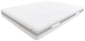 Čiužinys Hilding Cha-Cha Italiano, 200 cm x 160 cm, kietas