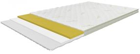 Antčiužinis Sendeko Air-Top Memory, 200 cm x 80 cm
