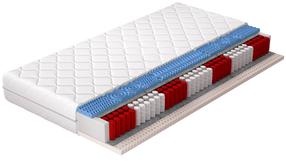 Čiužinys Acapulco Hypoallergenic, 200 cm x 120 cm, minkštas
