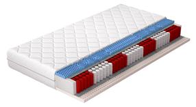 Čiužinys Acapulco Hypoallergenic, 200 cm x 90 cm, minkštas