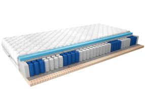 Čiužinys Palmo Medicott Silver, 200 cm x 160 cm, minkštas