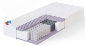 Čiužinys Sleepwell Blue Pocket Plus, 200 cm x 90 cm, vidutinio kietumo