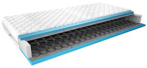 Čiužinys Orsola Medicott Silver, 200 cm x 180 cm, minkštas