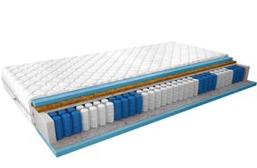 Čiužinys Paola Medicott Silver, 200 cm x 160 cm, vidutinio kietumo