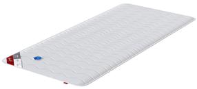 Čiužinio apsauga Sleepwell Top Hygienic Blue Tilde Stretch, 200 cm x 80 cm, minkštas