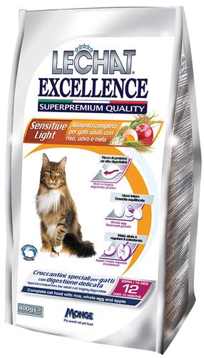Sausā kaķu barība Monge Excellence Sensitive, rīsi, 0.4 kg