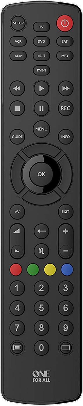 TV pultas One For All