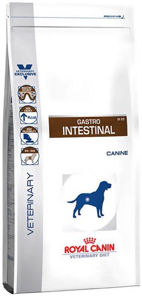 Sausas šunų maistas Royal Canin Gastro Intestinal, 2 kg