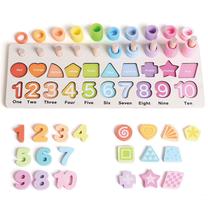 Rūšiavimo žaidimas Iwood Wooden Puzzle Numbers Shapes, EN, įvairių spalvų