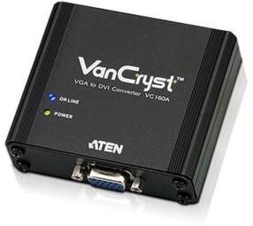 Laidas Aten VGA, DVI