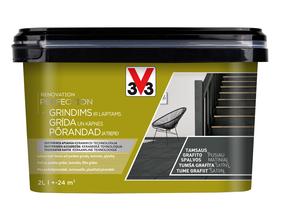 Põrandavärv V33 Renovation Perfection Floor, tume grafiit v., 2 l