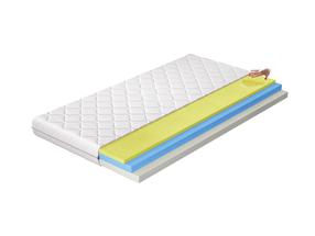 Čiužinys Simona Microfibre, 200 cm x 80 cm, reguliuojamas