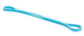 Полоса сопротивления Gymstick Mini Power Band, 30.5 см x 0.055 см x 0.045 см, синий цв.