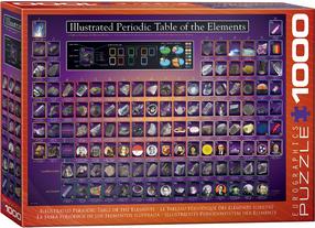 Pusle Eurographics Illustrated Periodic Table of the Elements 6000-0258, 67.6 cm x 48.9 cm, 1000 tk, mitmevärviline