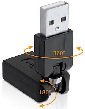 Adapteris Delock USB to USB USB 2.0 A male, USB 2.0 A female