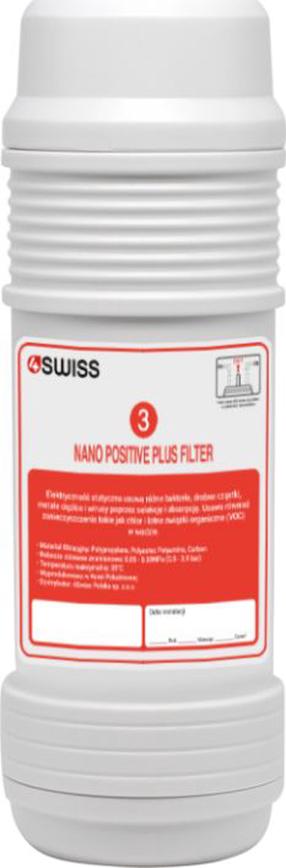 Filtras 4Swiss