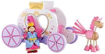 Priedas ELC