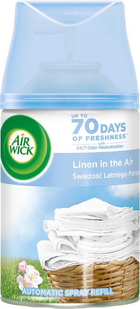 Gaisa atsvaidzinātājs Air Wick, 0.250 l