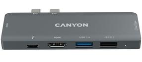 USB centrmezgls Canyon DS-05B