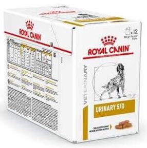 Влажный корм для собак Royal Canin Urinary S/O Veterinary, курица, 0.1 кг x 12 шт.