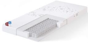 Čiužinys Sleepwell Blue Children Lamb Stretch, 160 cm x 80 cm, vidutinio kietumo