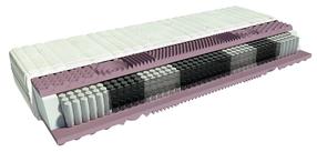 Čiužinys Mimas Multi Silver, 200 cm x 80 cm, kietas