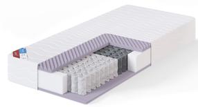 Čiužinys Sleepwell Blue Pocket Plus, 200 cm x 120 cm, kietas