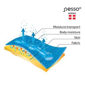 Sejas maska Pesso Merino, melna krās., Universāls