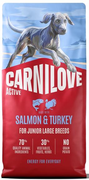 Sausā suņu barība Carnilove Active Junior Large, tītara gaļa/lasis, 12 kg