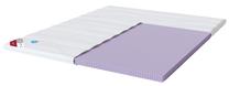 Virsmatracis Sleepwell Top Serene Lux, 200 cm x 90 cm, mīksts