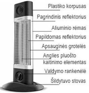 Infrasarkanais sildītājs Veito CH1200 RT, 1.2 kW, Melna krās.
