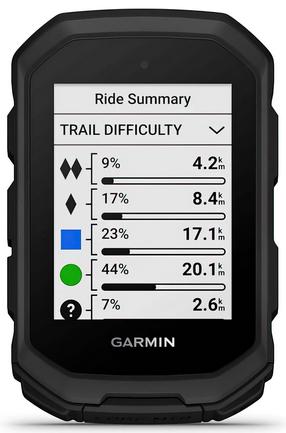 Jalgrattaarvuti, laetav Garmin Edge MTB, plastik, must v.