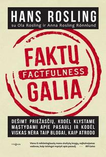 Knyga Faktų galia