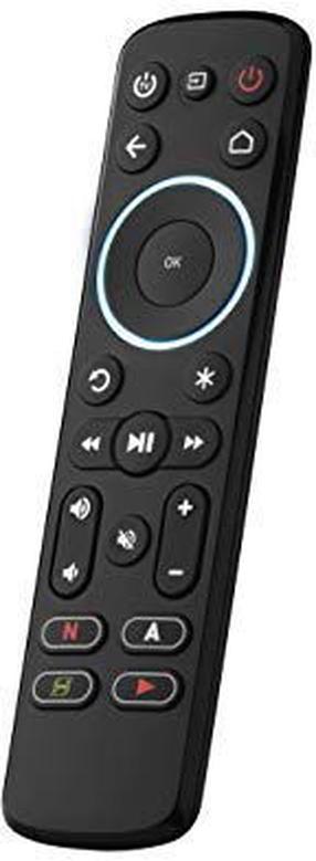 TV pults One For All