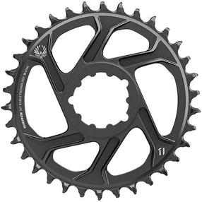 Ketiratas SRAM, teras