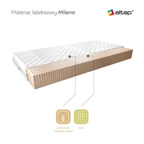 Matracis Milano Medicott Silver, 200 cm x 90 cm, vidēja cietība