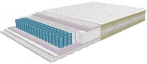 Čiužinys Sendeko Air Smart, 200 cm x 160 cm
