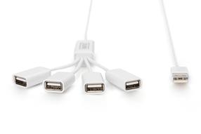 USB šakotuvas Digitus, 80 cm