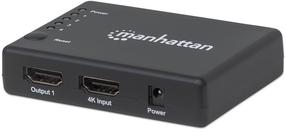 Vaizdo signalo daliklis Manhattan, 480i