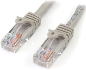 Кабель StarTech Cat5e 45PAT50CMGR RJ-45, RJ-45, 0.5 м, серый цв.