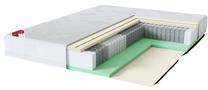 Čiužinys Sleepwell Red Pocket Plus, 200 cm x 160 cm, reguliuojamas