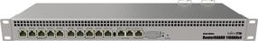 Komutatorius (Switch) MikroTik RouterBOARD Dude edition 1100Dx4
