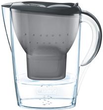 Vandens filtravimo indas Brita, 1.4 l