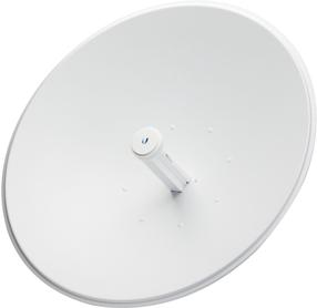Sild (bridge) Ubiquiti