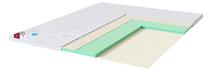 Antčiužinis Sleepwell Top HR-Foam, 200 cm x 160 cm, minkštas