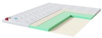 Virsmatracis Sleepwell Top HR-Foam Plus, 200 cm x 160 cm, mīksts